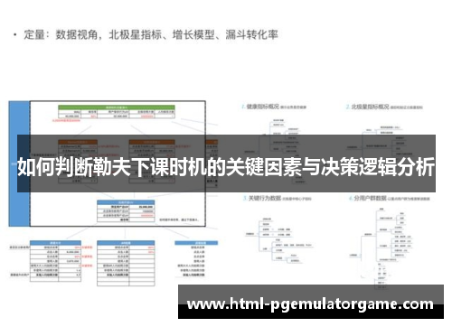 如何判断勒夫下课时机的关键因素与决策逻辑分析