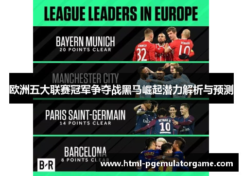 欧洲五大联赛冠军争夺战黑马崛起潜力解析与预测 欧洲五大联赛冠军争夺战黑马崛起潜力解析与预测
