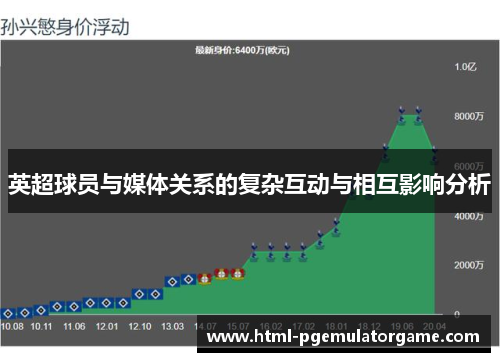 英超球员与媒体关系的复杂互动与相互影响分析